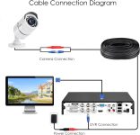 ZOSI 2.0MP HD 1080p 1920TVL Security Camera Outdoor Indoor (Hybrid 4-in-1 HD-CVI/TVI/AHD/960H Analog CVBS),36PCS LEDs,120ft IR Night Vision,105° View Angle Weatherproof Surveillance CCTV Bullet
