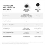 Google Nest Cam Outdoor or Indoor/Battery – 2nd Generation (3 Pack)