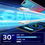 Kobilar USB C to USB C Cable,65W 3A Fast Charging USB C Charger Cable,3.3ft（3pack） Alluminum Shell Type C to Type C Cable for iPhone15/15Pro/15Plus/15ProMax/iPad Pro2022/Air,Samsung S23