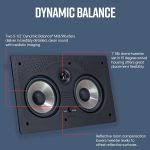 Polk Audio 255c-RT In-Wall Center Channel Speaker (2) 5.25″ Drivers – The Vanishing Series | Easily Fits into the Wall | Power Port | Paintable Grille Black, White