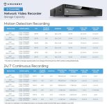 Amcrest NV4108E-A2 4K 8CH POE NVR (1080p/3MP/4MP/5MP/8MP) POE Network Video Recorder – Supports up to 8 x 8MP/4K IP Cameras, 8-Channel Power Over Ethernet Supports up to 10TB HDD (Not Included)