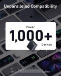 150W USB C Charger, Anker 747 Charger ( GaNPrime), 4-Port Fast Compact Foldable Gan Charger for MacBook Pro/Air, iPhone 14/Pro, iPad Pro, Dell XPS 13, Galaxy S22/S21, Note 20/10+, Pixel and More