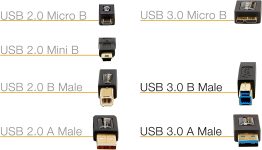 Amazon Basics USB-A to USB-B 3.0 Cable, 4.8Gbps High-Speed with Gold-Plated Plugs, 6 Foot, Black