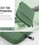 TiMOVO 6-7 Inch Sleeve Case for All-New Kindle 2022/10th Gen 2019 /Kindle Paperwhite 11th Gen 2021/Kindle Oasis E-Reader, Protective Sleeve Case Bag for Kindle (8th Gen, 2016), Green