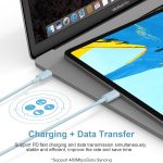 iPhone 15 Charger USB C Charger 2-Pack iPad Pro Charger 6FT Cable Wall Charger for iPhone 15/iPhone 15 Pro/iPhone 15 Pro Max,iPad Pro,iPad Mini 6,iPad Air4,Android Phones(Blue)