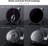 K&F Concept 52mm ND100000 ND Camera Lens Filter,16.6-Stops Fixed Neutral Density Filter with 28 Multi-Layer Coatings Waterproof & Scratch Resistant (Nano-X Series)