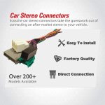 Scosche HA08BCB Aftermarket Radio Wiring Harnessfor Select 1998-11 Acura and Honda – Aftermarket Radio Wire Harness for Car Stereo . Check Vehicle List Below for Your Model