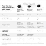 Google Nest Cam Outdoor – 1st Generation – Weatherproof Camera – Surveillance Camera with Night Vision – Control with Your Phone