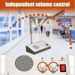Retevis RT-9908 Window Speaker System,Intercom System, Two Way Voice Transmission,High Power Speaker,Speaker for Bank,School,Store