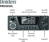 Uniden PRO505XL 40-Channel CB Radio. Pro-Series, Compact Design. Public Address (PA) Function. Instant Emergency Channel 9, External Speaker Jack, Large Easy to Read Display. – Black