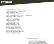 SCOSCHE Install Centric ICFD6BN Complete Basic Installation Solution For Installing A Double DIN Aftermarket Stereo Compatible With Select 2004-12 Premium Sound Ford, Lincoln & Mercury Vehicles Black