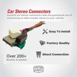 Scosche GM02B Power/Speaker Connector Stereo Wiring Harness Compatible with Select 1987-05 Buick/Cadillac/Chevy & GM Vehicles for Aftermarket Radio Installation to Non-Factory Amplified Systems