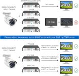 ZOSI 2.0MP HD 1080p 1920TVL Security Camera Outdoor Indoor (Hybrid 4-in-1 HD-CVI/TVI/AHD/960H Analog CVBS),36PCS LEDs,120ft IR Night Vision,105° View Angle Weatherproof Surveillance CCTV Bullet