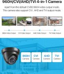 ZOSI 2.0MP FHD 1080p Dome Camera Housing Outdoor Indoor (Hybrid 4-in-1 CVI/TVI/AHD/960H Analog CVBS),24PCS LEDs,80ft IR Night Vision,CCTV Security Camera with 105° Wide Angle