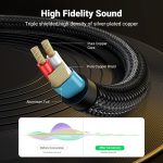 UGREEN 1/8 to 1/4 Stereo Cable 3.5mm TRS to Dual 6.35mm 1/4 TS Mono Y Splitter Audio Cord Adapter Compatible with iPhone, PC, Computer Sound Card, Mixer, Multimedia Speaker, Home Stereo System 6FT