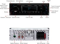 BOSS Audio Systems 609UAB Multimedia Car Stereo – Single Din, Bluetooth Audio and Hands-Free Calling, Built-in Microphone, MP3 Player, No CD/DVD Player, USB Port, AUX Input, AM/FM Radio Receiver