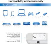 Epson Home Cinema 3800 4K PRO-UHD 3-Chip Projector with HDR