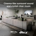 Sony STR-AN1000 7.2 CH Surround Sound Home Theater 8K A/V Receiver Dolby Atmos, DTS:X, Digital Cinema Auto Calibration IX, Bluetooth, WiFi, Google Chromecast, Spotify connect, Apple AirPlay, HDMI 2.1