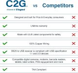 C2G 13172 USB 2.0 A to B USB Cable, 6.56 Feet (2 Meters), White
