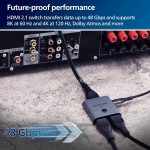 Philips 2 Device HDMI 2.1 Switch Splitter [8K@60Hz 4K@120Hz] Dolby Atmos, HD Dolby 7.1 Surround Sound, 48 Gbps Data Transfer, Switch Selector, Gaming, Smart TV, Firestick, PS5, PS4, xBox, SWV9173GR/37