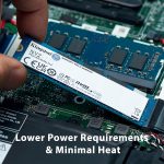 Kingston NV2 1TB M.2 2280 NVMe Internal SSD | PCIe 4.0 Gen 4×4 | Up to 3500 MB/s | SNV2S/1000G