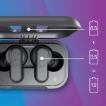 Skullcandy Dime In-Ear Wireless Earbuds, 12 Hr Battery, Microphone, Works with iPhone Android and Bluetooth Devices – Chill Grey