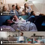 ViewSonic M1+ Portable LED Projector with Auto Keystone, Dual Harman Kardon Bluetooth Speakers and HDMI, USB C, Stream Netflix with Dongle (M1PLUS)