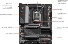 GIGABYTE X670 AORUS Elite ATX Motherboard – AMD X670, DDR5, PCIe 5.0, WiFi 6E, 5 Year Warranty