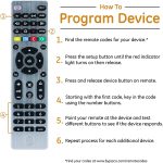 GE Universal Remote Control, Samsung TV Remote, Universal TV Remote for Roku TV, Vizio, LG, Sony, Sharp, Apple TV, TCL, Panasonic, Smart TVs, Streaming Players, Blu-ray, DVD, 4-Device, Silver, 33709