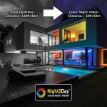 Swann 4K Master Security Camera System,16 Channel NVR with 2TB HDD, 16x Bullet IP Cameras, Indoor/Outdoor PoE Wired, 24/7 Home Surveillance, Color Night Vision, True Detect, Spotlights, 1676816