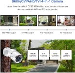 ZOSI 2.0MP HD 1080p 1920TVL Security Camera Outdoor Indoor (Hybrid 4-in-1 HD-CVI/TVI/AHD/960H Analog CVBS),36PCS LEDs,120ft IR Night Vision,105° View Angle Weatherproof Surveillance CCTV Bullet