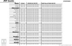 SCOSCHE Install Centric ICGM10BN Compatible with Select GM 2006-17 LAN Double DIN Complete Basic Installation Solution for Installing an Aftermarket Stereo