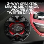 BOSS Audio Systems CH6530 Chaos Series 6.5 Inch Car Door Speakers – 300 Watts (Pair), 3 Way, Full Range, Tweeters, Coaxial, Sold in Pairs