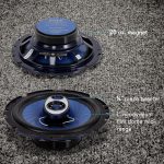 Pyle 6.5″ Three-Way Sound Speaker System – 180W RMS / 360W Power Handling w/ 4 Ohm Impedance and 3/4” Piezo Tweeter for Car Component Stereo, Round Shaped Pro Full Range Triaxial Loud Audio, Blue